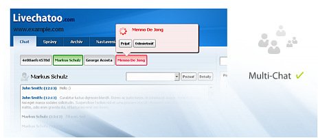 multichat support